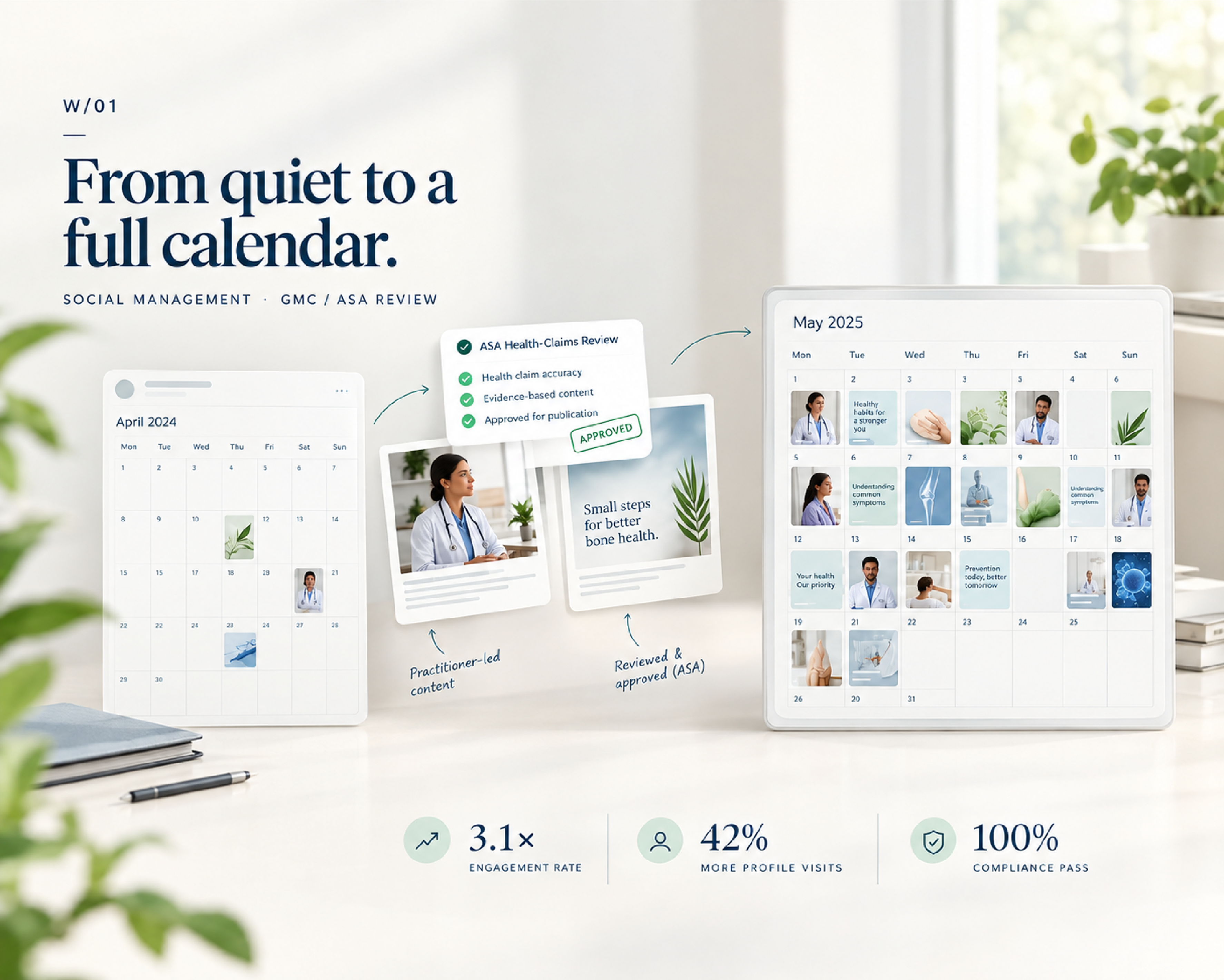 Multi-specialty clinic social management case study