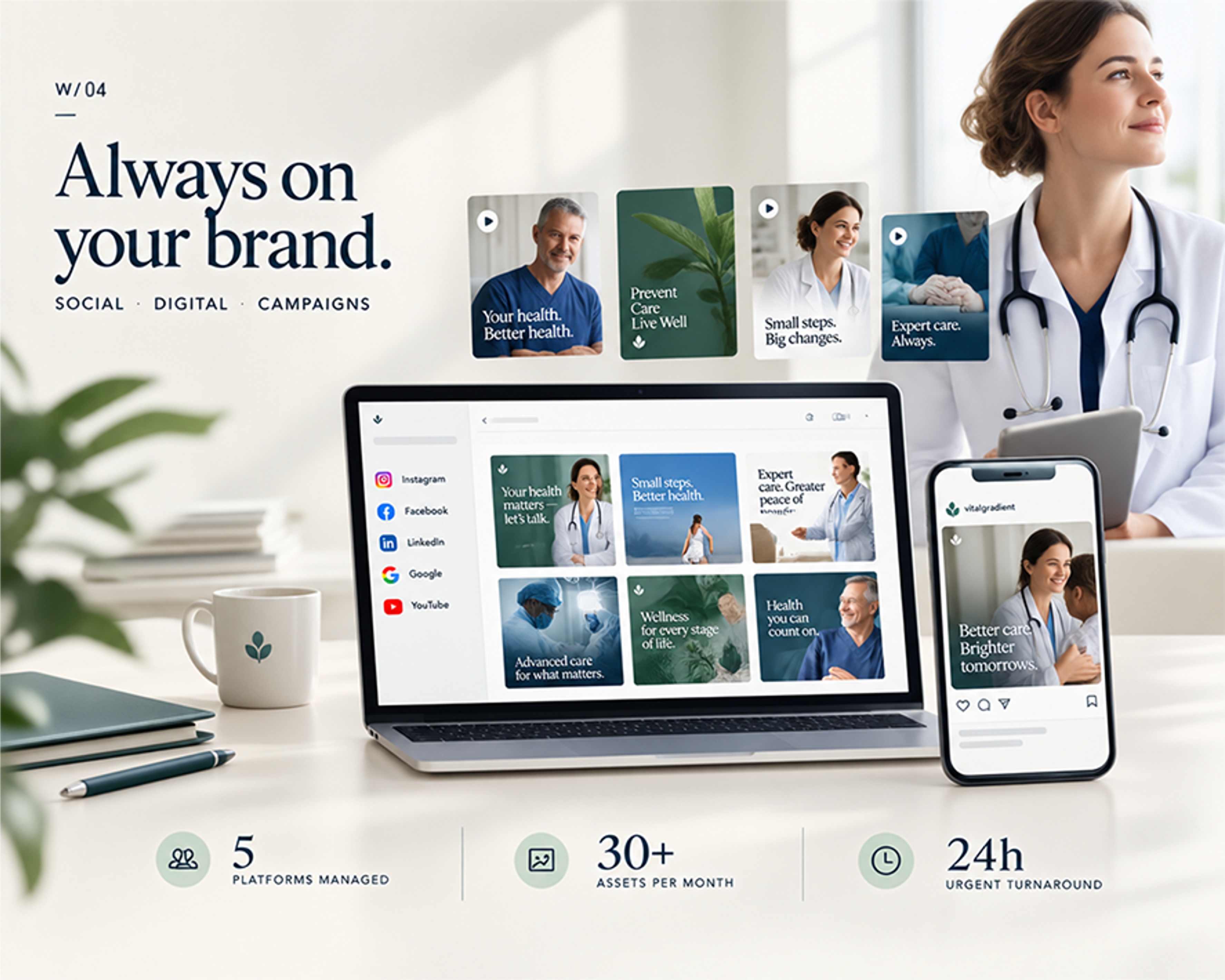 Hospital group full management and content campaign case study